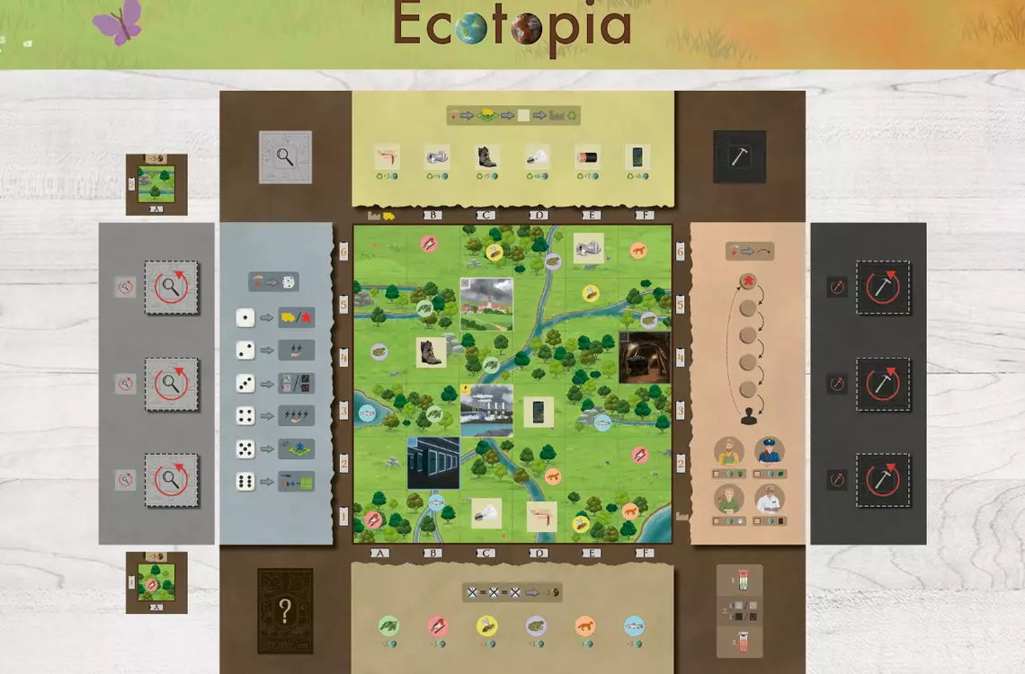 Ecotopia