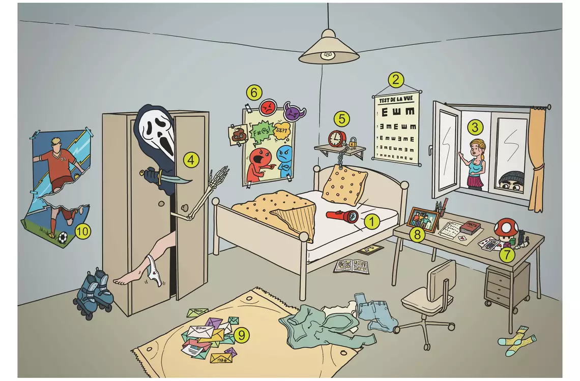 Illustration de la chambre des dangers écrans 2.0