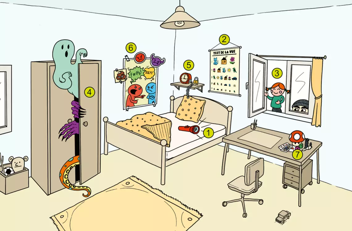 Illustration de la fiche chambre des dangers-écrans