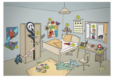 Illustration de la chambre des dangers écrans 2.0